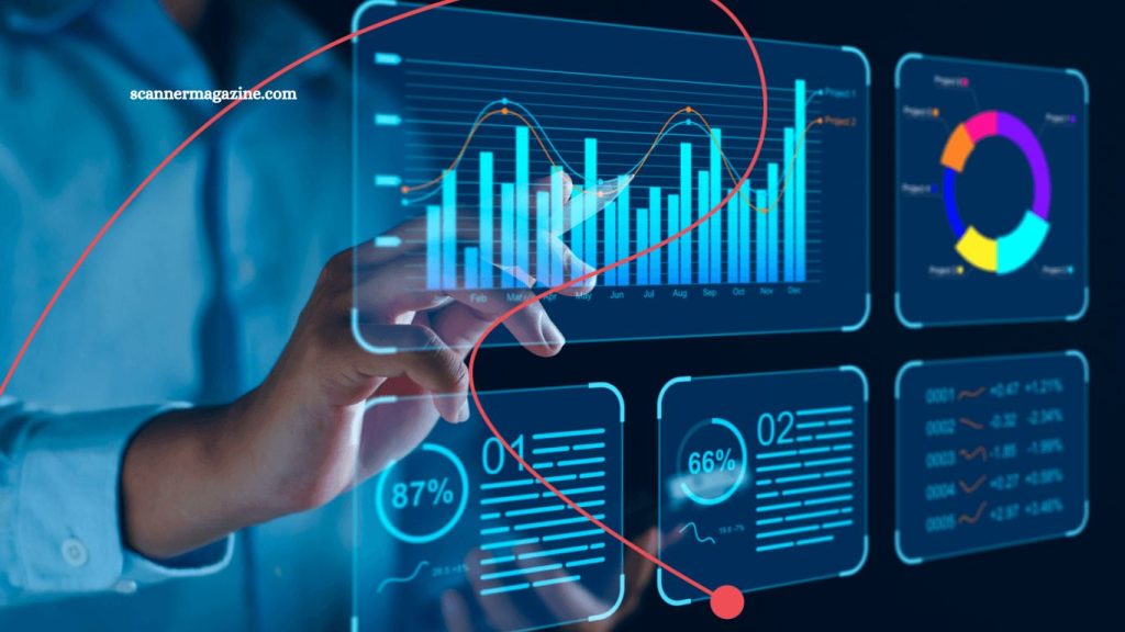 Trusted FastTechWave Review Full Overview