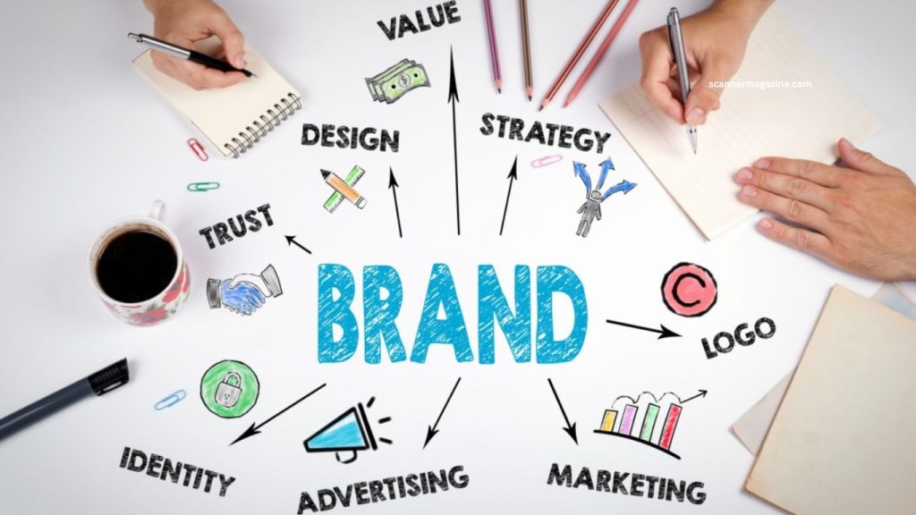 Building a Strong Brand in a Competitive Market Building a Strong Brand